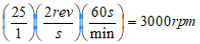 TN62 calculation